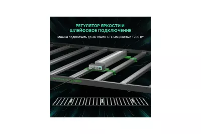Mars Hydro FC-E 12001200 Вт