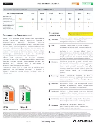 athena ipw 946 мл