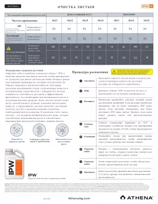 athena ipw 946 мл